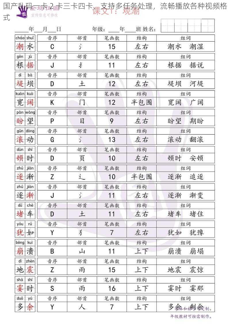 国产乱码一卡 2 卡三卡四卡,支持多任务处理,流畅播放各种视频格式