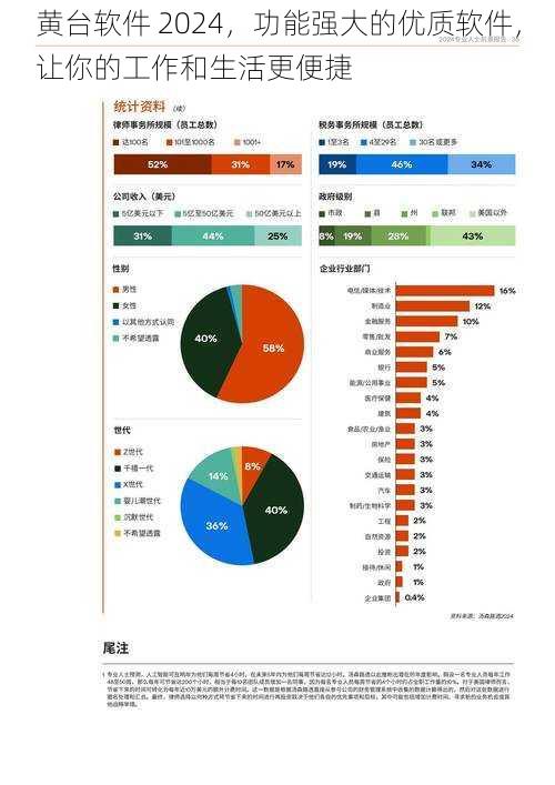 黄台软件 2024,功能强大的优质软件,让你的工作和生活更便捷