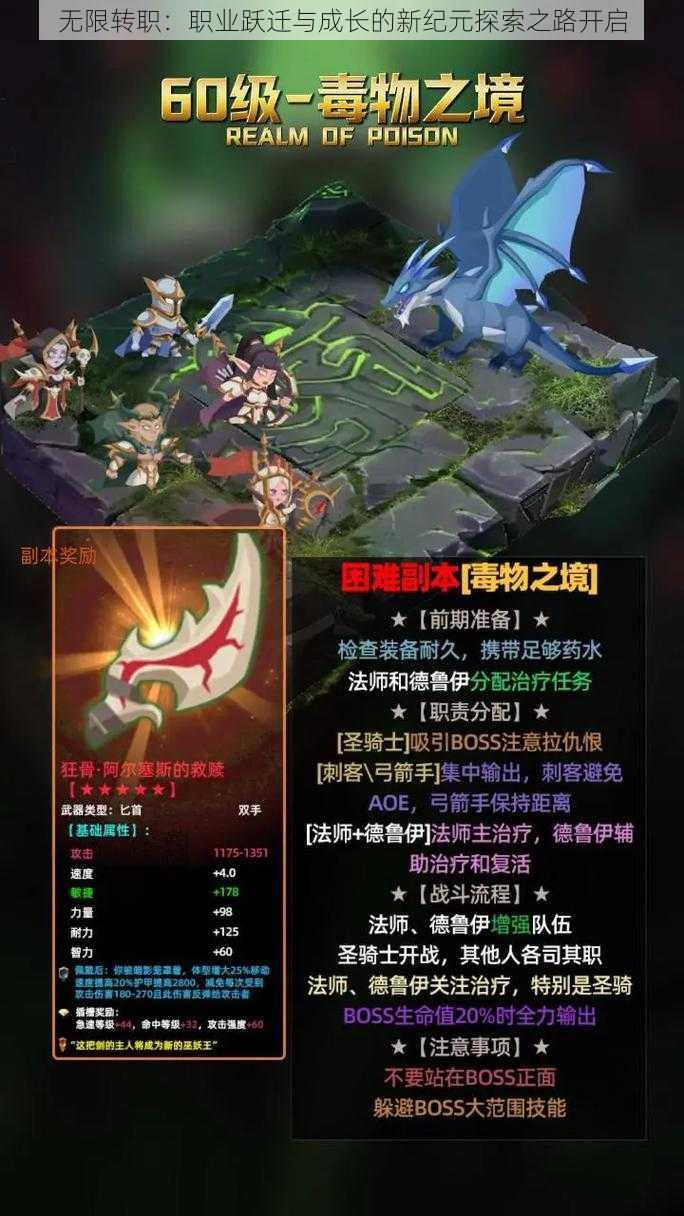 无限转职:职业跃迁与成长的新纪元探索之路开启