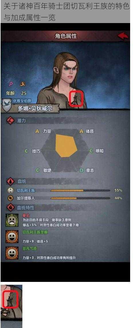 关于诸神百年骑士团切瓦利王族的特色与加成属性一览