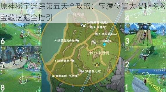 原神秘宝迷踪第五天全攻略:宝藏位置大揭秘探险宝藏挖掘全指引